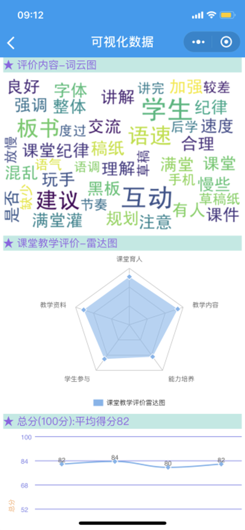 未来已来：教育信息化论坛热点探讨
