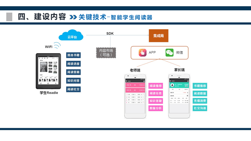 在众多在线教育平台中,如何选择最适合自己的那一个?这是一个让无数家长和学生头疼的问题。今天我们就来对比几个主流的在线教育平台,看看哪些平台更适合您的需求。