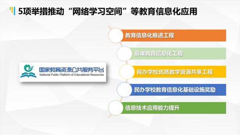E建课-在线教育平台：搭建您的教学管理王国
