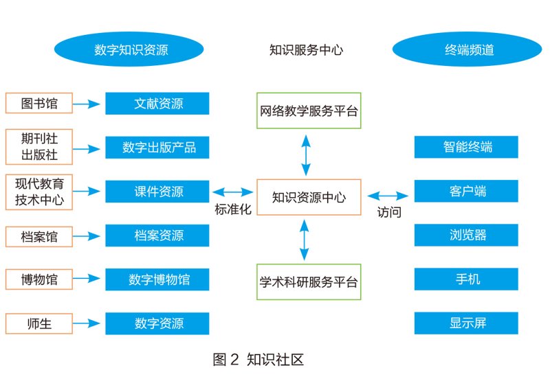 课堂教学互动软件：提升教学效果的秘密武器